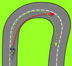 Decreasing-Radius-Corner-Graphic